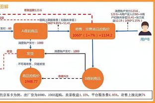 很不错了！森林狼本赛季长达65天占据西部第一 今天被雷霆反超